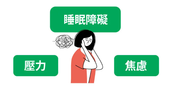 香港保险公司十大宏利倡导心理健康米乐m641%人受睡眠障碍困扰！(图5)